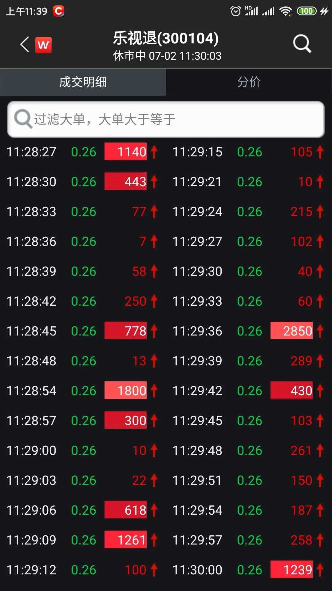 老乡别走！乐视退突获1亿资金抄底撬板！贾跃亭：债权人信托预留不超过10%比例补偿乐视网股民