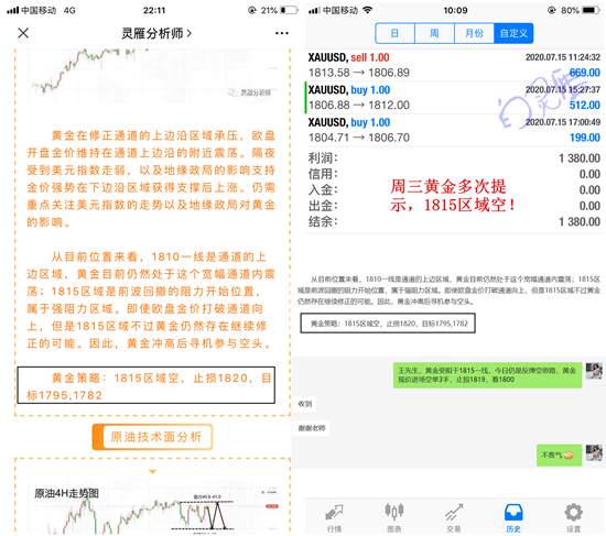 白灵雁：7.16壮士断臂，当断则断，黄金1800多