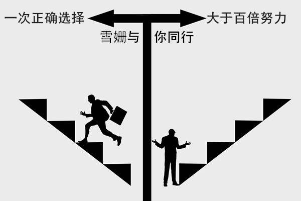 苏雪姗：黄金上涨追多被套不知怎么办？不要慌教你快速解套！