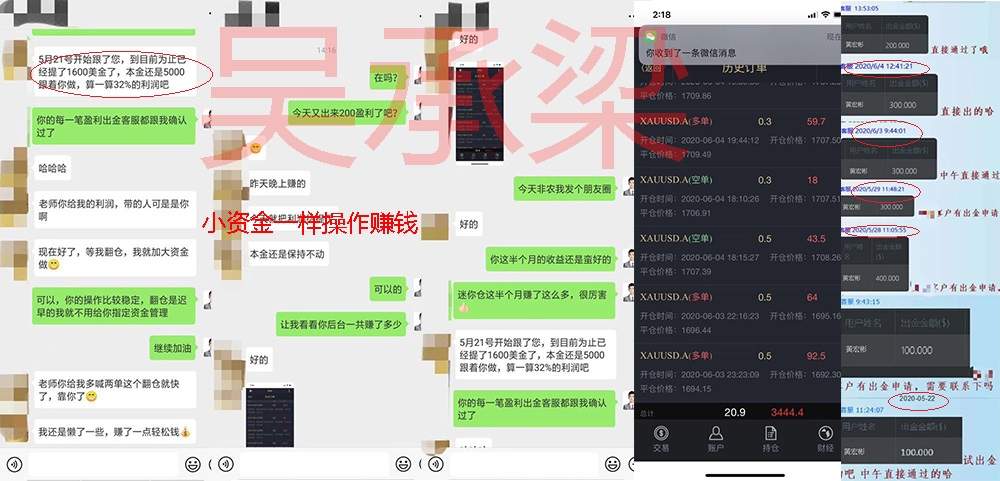 吴承梁：今日小非农明天大非农，你做好准备了吗？黄金非农我用实力说话