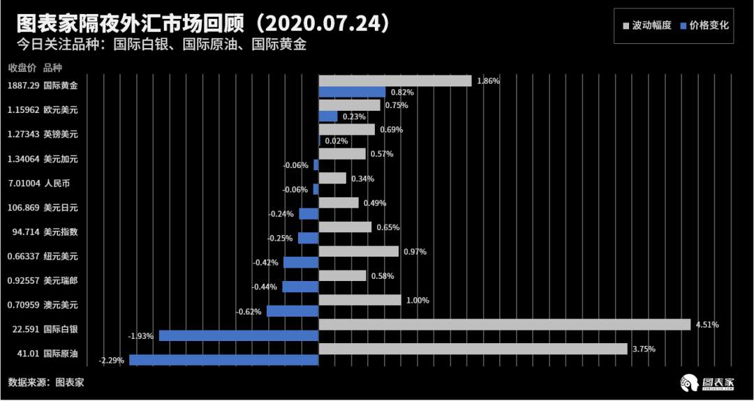【WisunoFX斯瑞 技术图表】今日交易策略提醒
