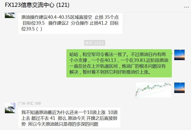 FX123独家：黄金再创新高，散户犹豫不决