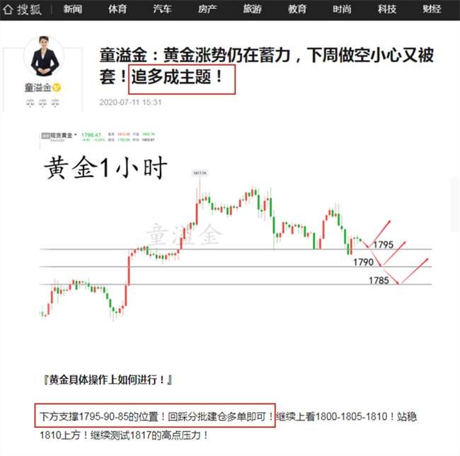 童溢金：黄金开盘如期上涨做多直接捡钱！上方关注1810压力位置