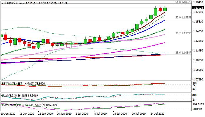 EUR/USD outlook: Bulls regain traction after shallow dip, focus key Fibo barrier at 1.1822