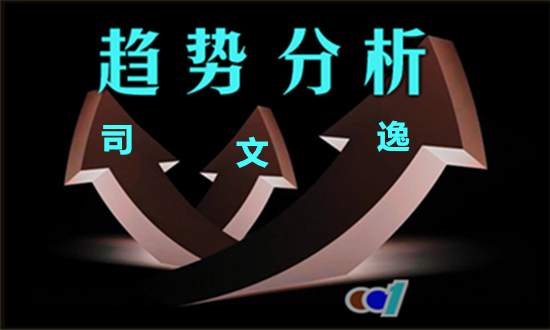 司文逸：黄金投资，只有运筹帷幄才能决胜千里！