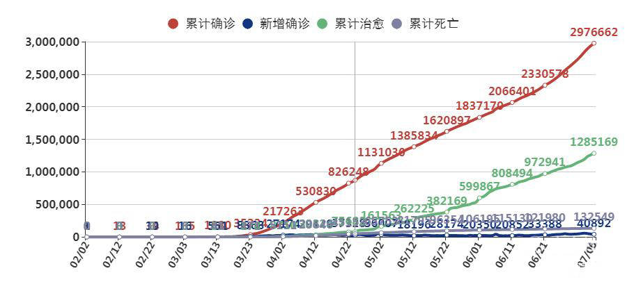A股“牛市”背后隐瞒巨大风险？警惕原油抛售信号！