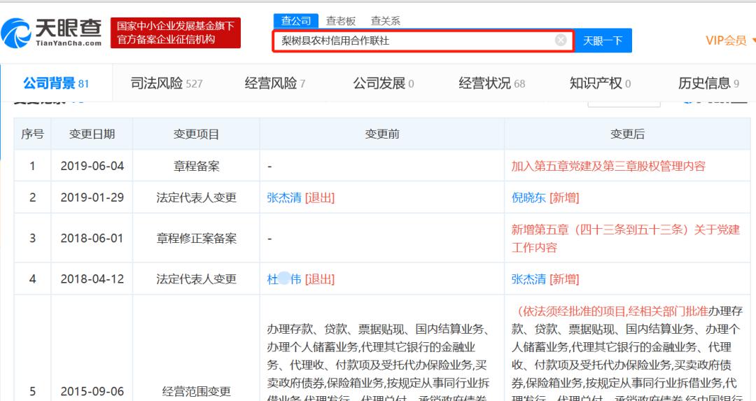 一座东北小县城,5.8亿"惊天骗贷"案!背后藏着一个"大秘密"…