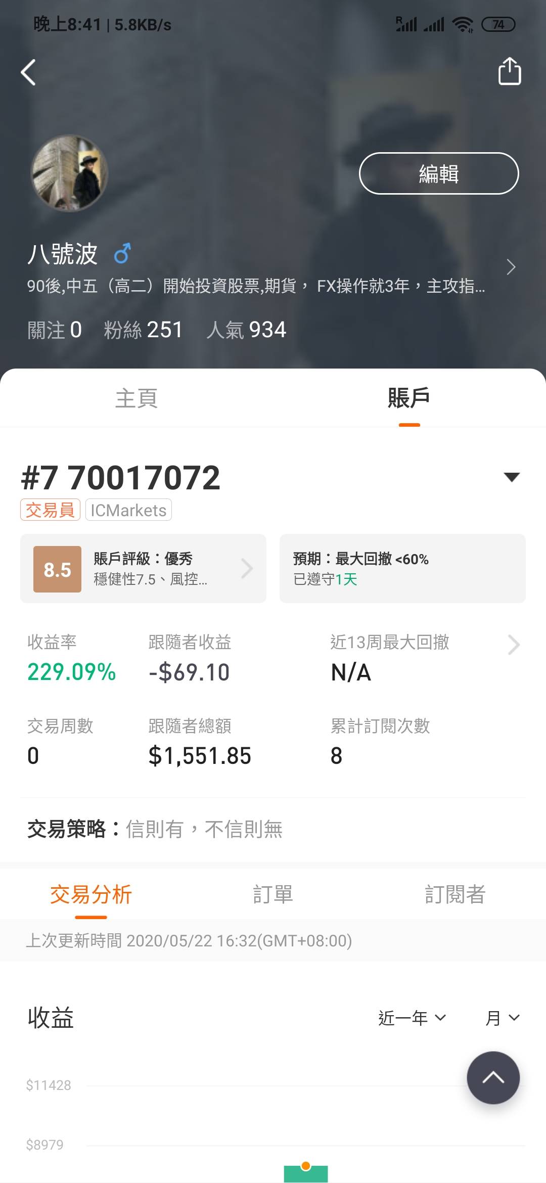 免費跟單free follow 優秀評分