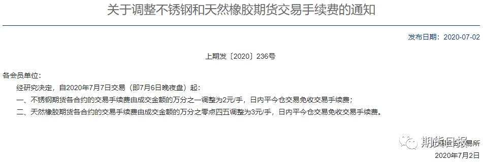 顺应市场呼声！7月6日夜盘起不锈钢、天胶和20号胶期货交易手续费下调