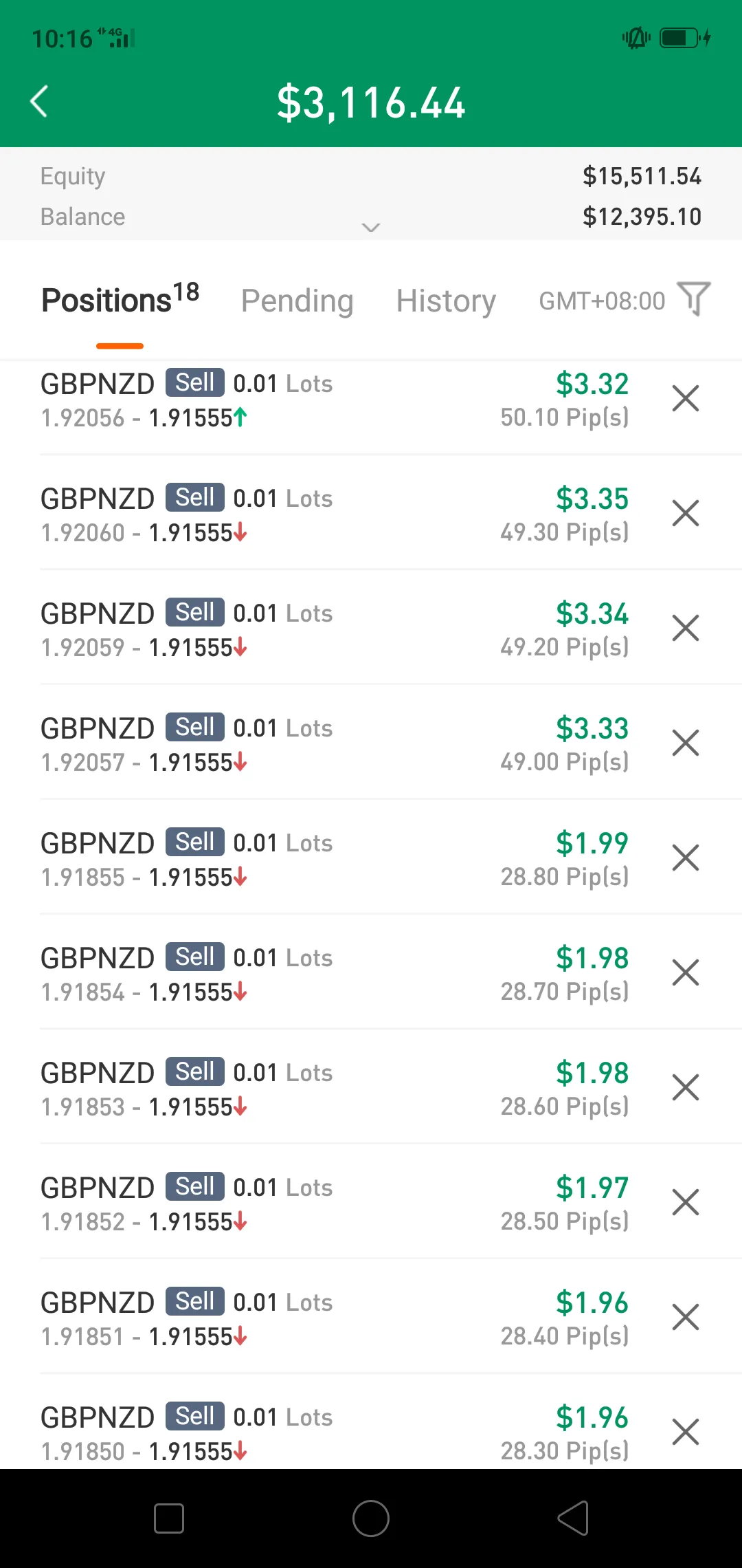 feed image