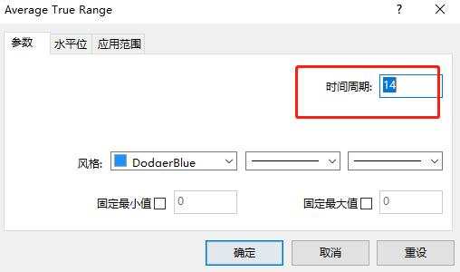 汇课堂：有了ATR指标，又能在投资市场多赚点钱了