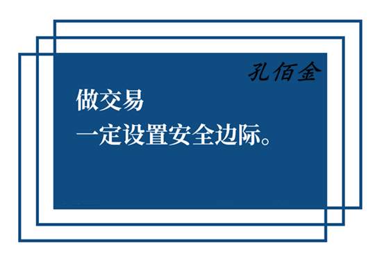 孔佰金：炒股为什么牛市还赚不到钱？！止损位你设置对了吗？