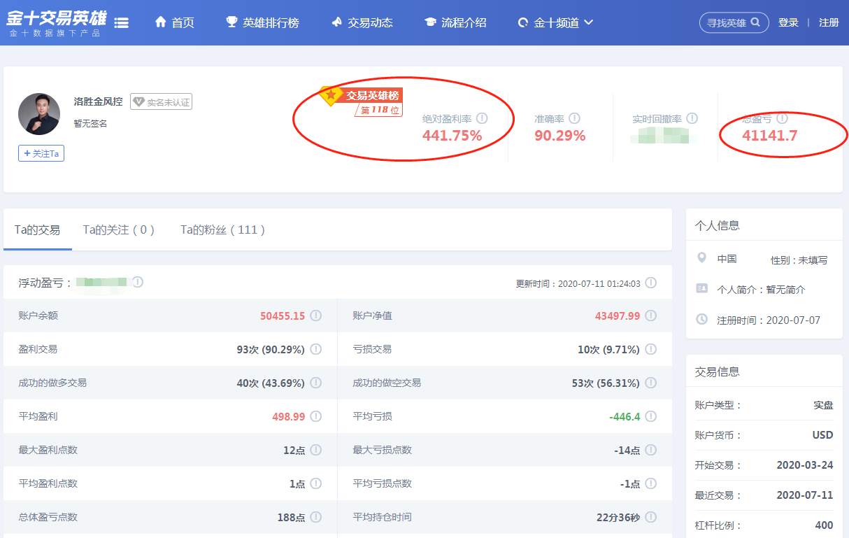 洛胜金：黄金1800关口争夺激烈，原油40反复震荡待破位！