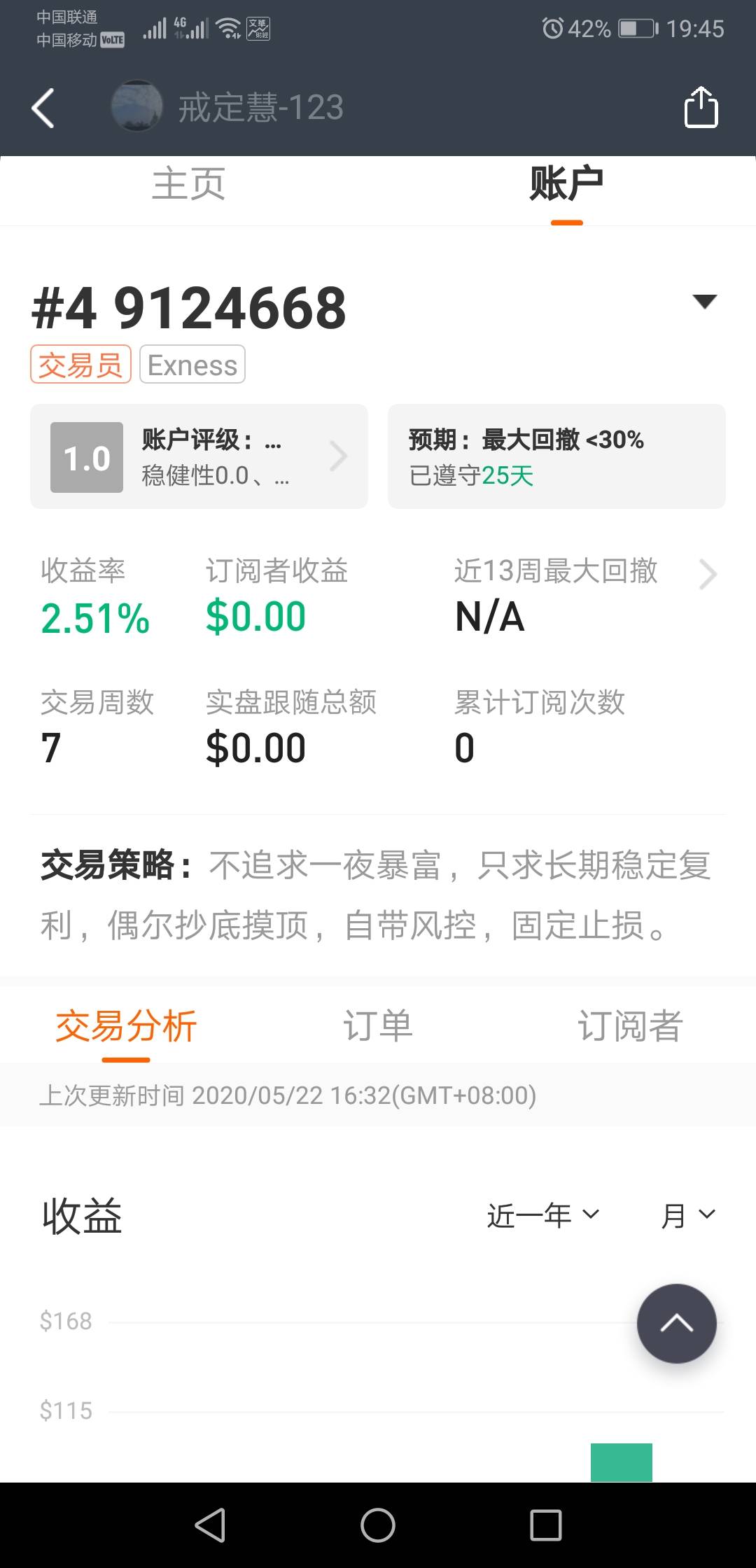 一起玩外汇