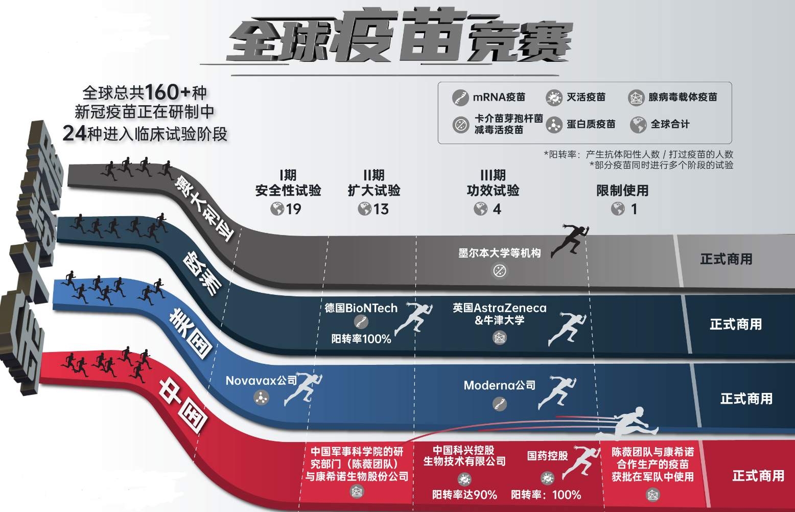 黄金曾无视掉的所有利空都要夺回来。