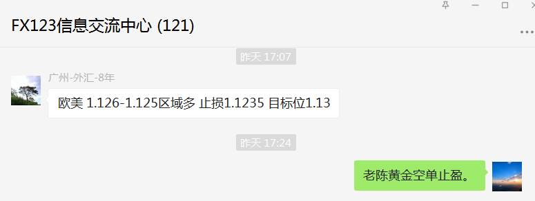 FX123独家：昨夜黄金空军惨遭围剿