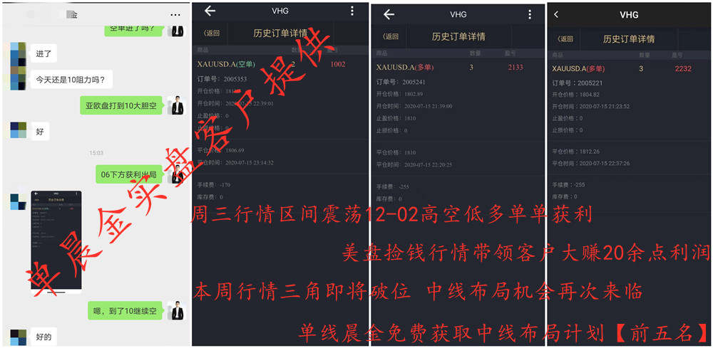 单晨金：炒黄金涨跌都能获利为何你单单亏损？千八空单免费解套！
