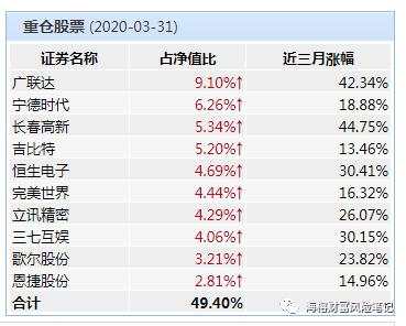 复盘15年全面牛市和应对策略