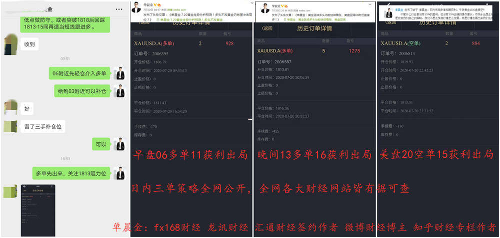 单晨金：黄金暴涨周评早有预测、早盘43多单大赚！你套单爆仓吗？