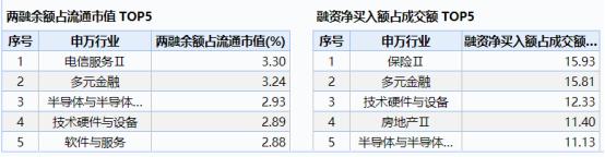 三根改变信仰的大阳线!券商股再掀牛市节奏最高潮,资金正加速进场