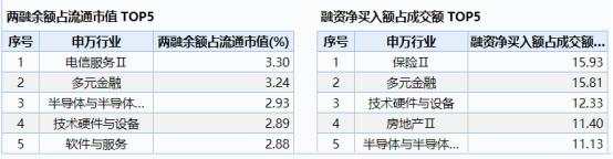 三根改变信仰的大阳线！券商股再掀牛市节奏最高潮，资金正加速进场