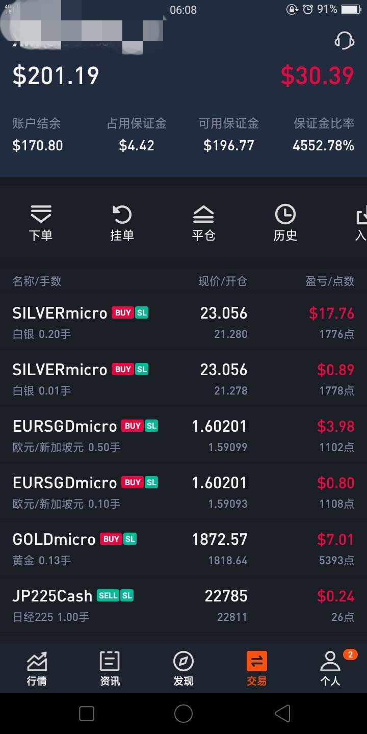 feed image