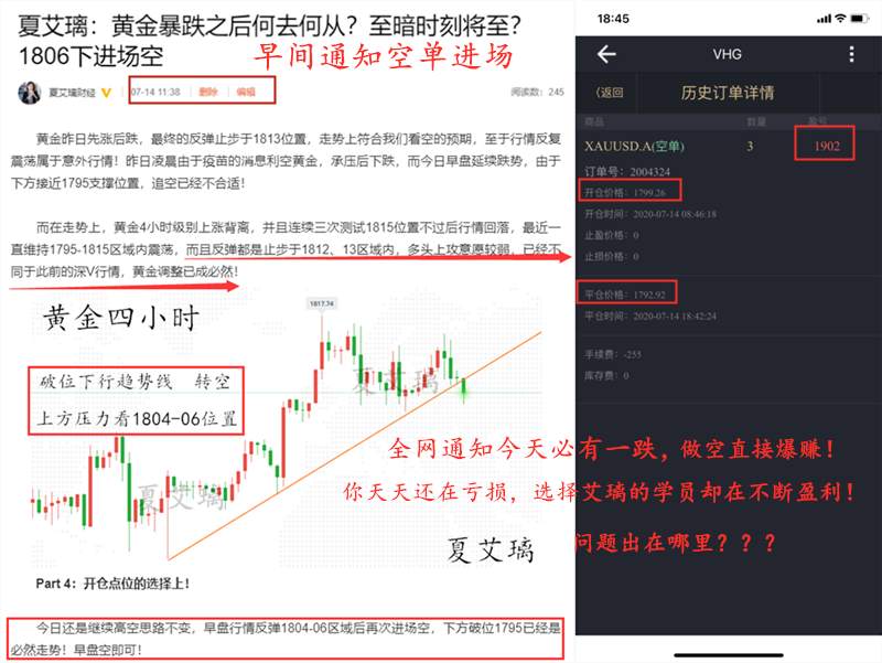 夏艾璃：黄金多头最后的疯狂！1812空单爆赚！本周大胆空！