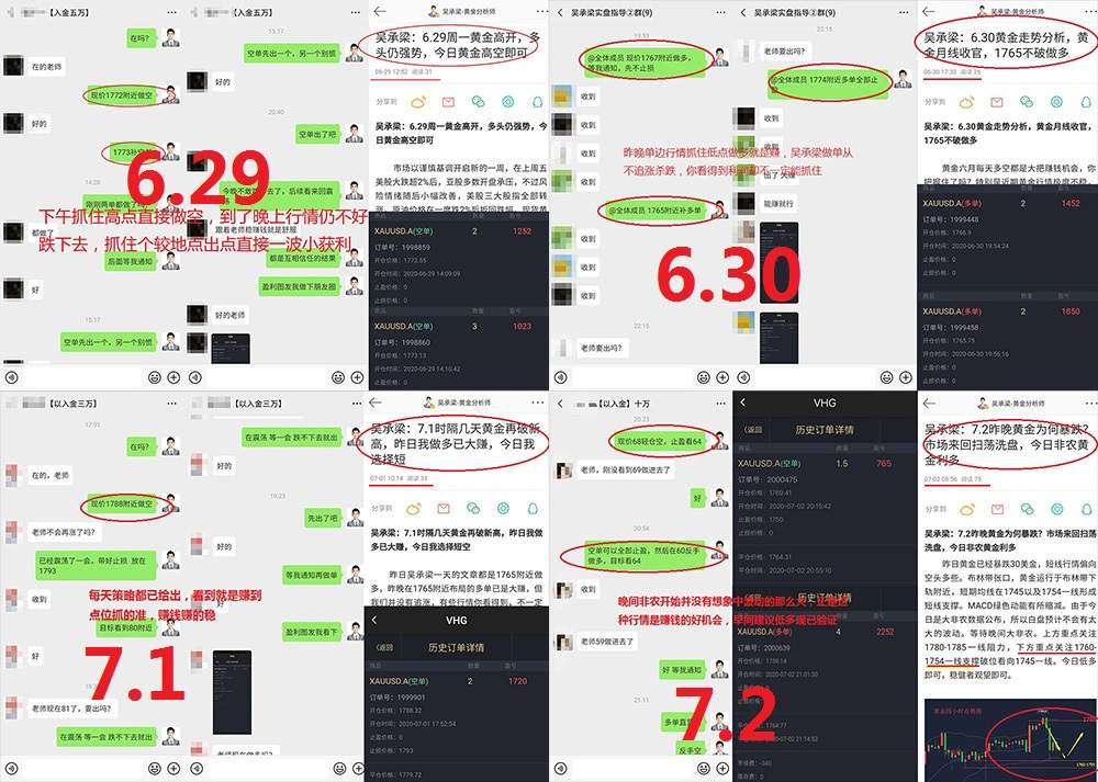 吴承梁：炒黄金原油老师换了一个又一个何还是亏损，是谁的错？
