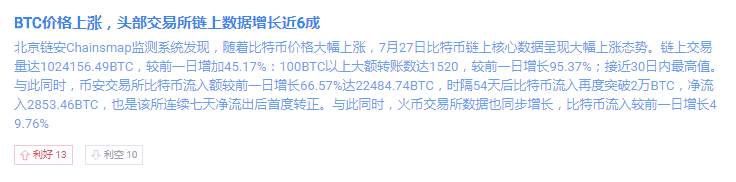 比特币：牛市破1.1W美元，身处牛尾还是牛头