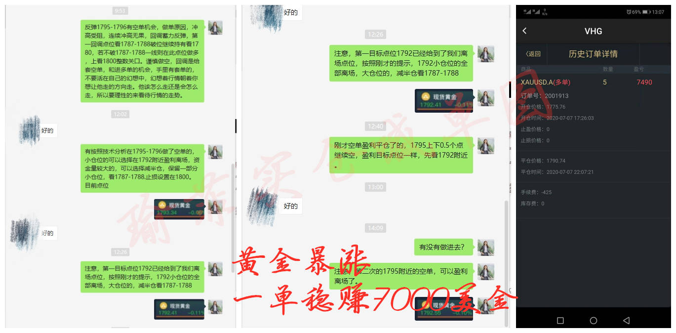 李瑜菲：现货黄金为何强势突破1800？空单还有救吗？大胆回撤多