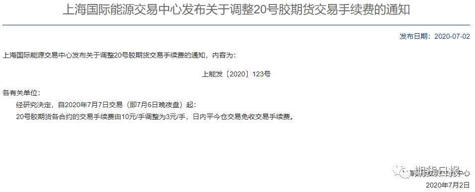 顺应市场呼声！7月6日夜盘起不锈钢、天胶和20号胶期货交易手续费下调