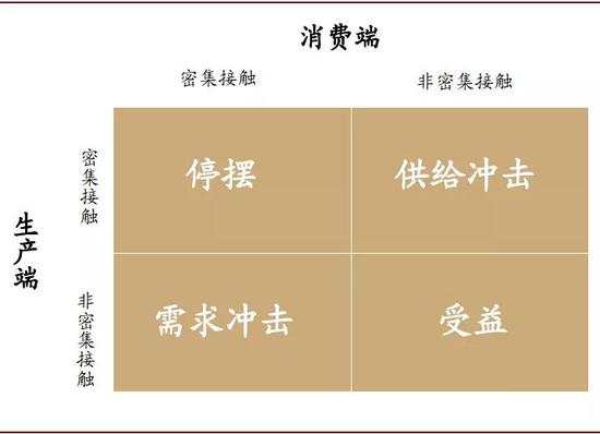 警惕房地产泡沫风险 重视央行准财政功能