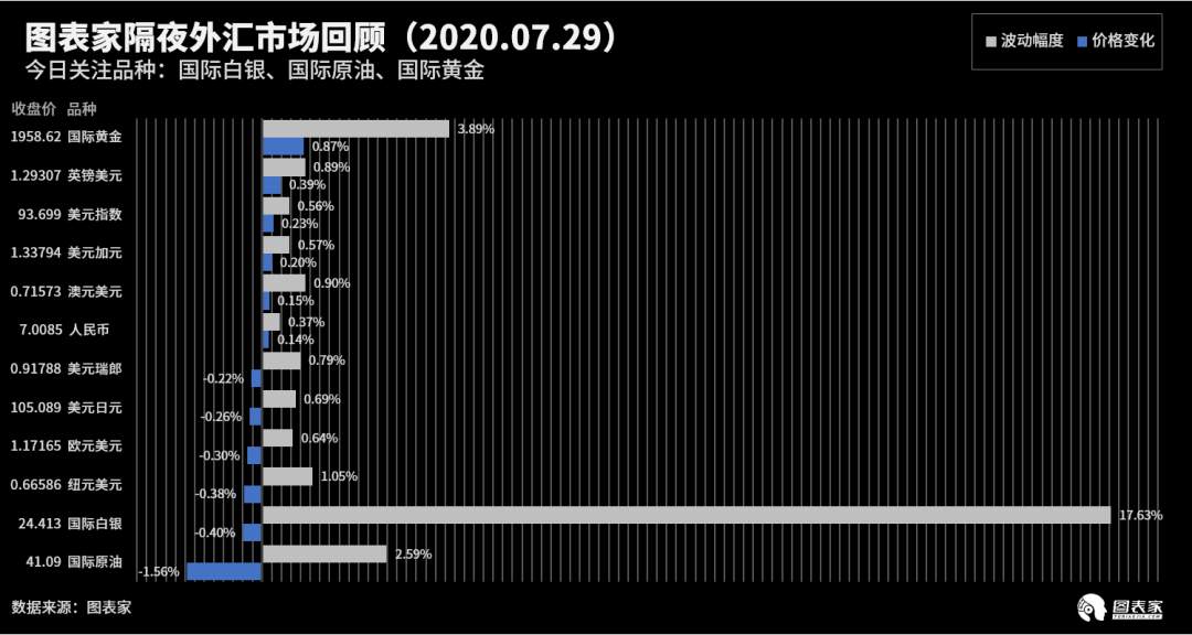 【WisunoFX 斯瑞技术图表】今日交易策略提醒