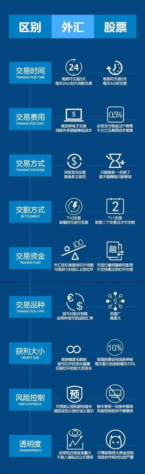 高景堔：为什么投资黄金的都在赚钱，而投资股票的你在做股东？