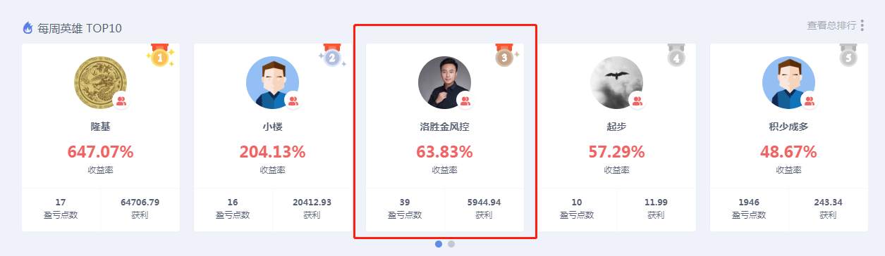 洛胜金：黄金1800关口争夺激烈，原油40反复震荡待破位！