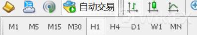 【交易商动态】安达：升级版OANDA挂单持仓指标「Orderbook３」介绍
