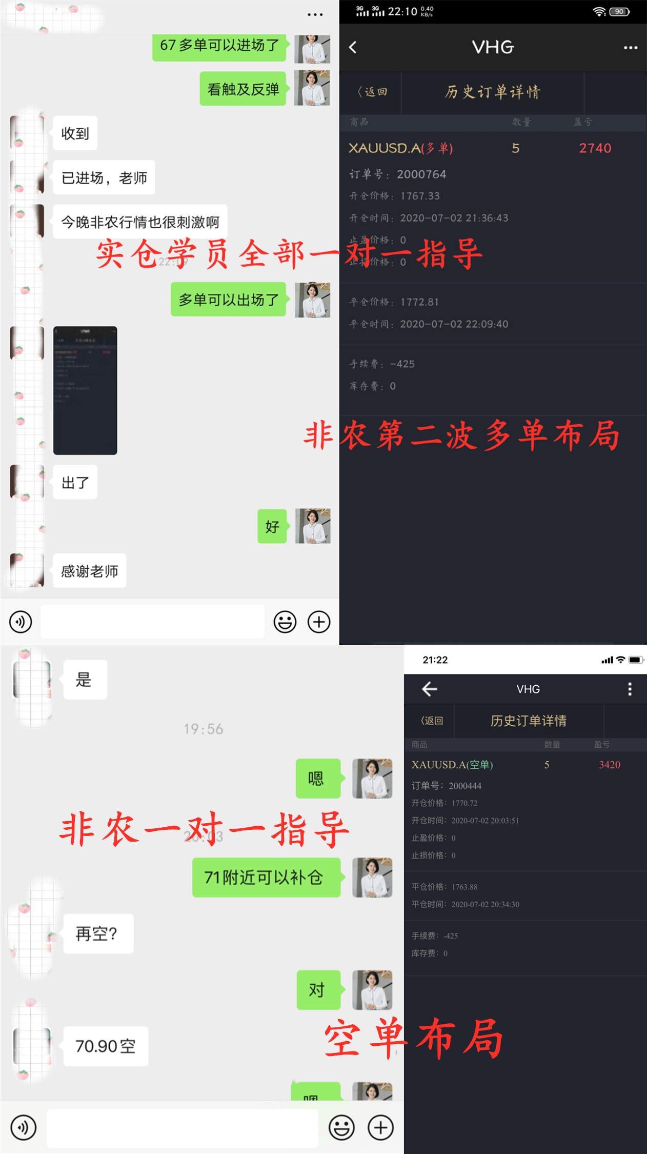 夏艾璃：投资看似盈利却总是亏损！黄金投资盈利其实很简单！