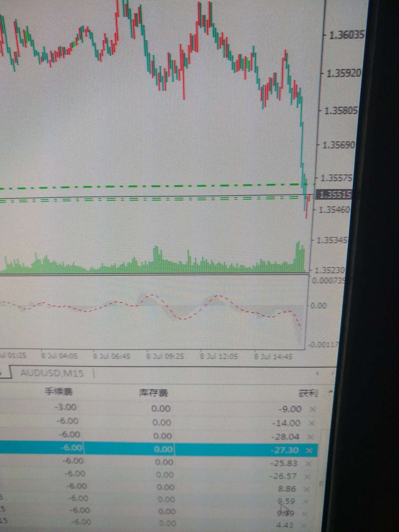 feed-image-0