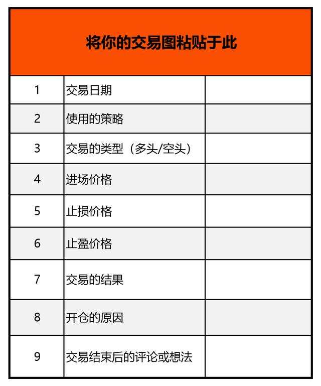 汇课堂：估值过亿的外汇操盘手，都藏着这个交易大招