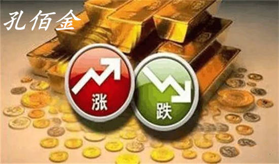 孔佰金：新手炒黄金除了亏损就是亏损，炒黄金到底怎样才能赚钱？