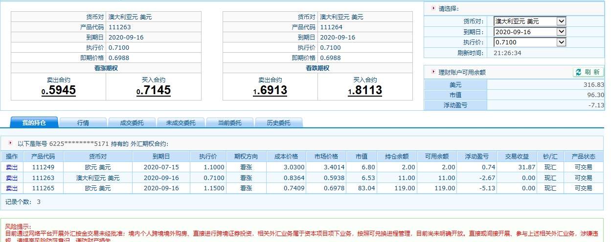 外汇期权交易7.9号