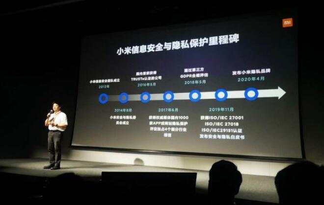 你的生活也许正被窥视，想买涨还是看白银