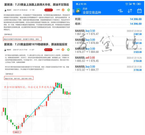 夏黛清：7.24黄金再次冲锋1900高地，原油多头不降