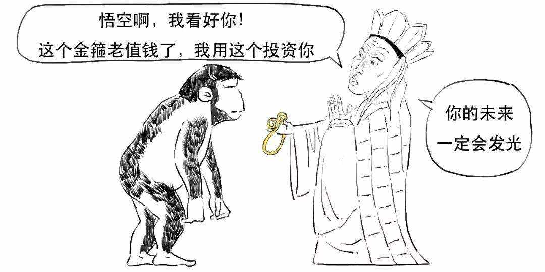 夏颜瞳：在投资中你是否现货黄金和纸黄金的不同？