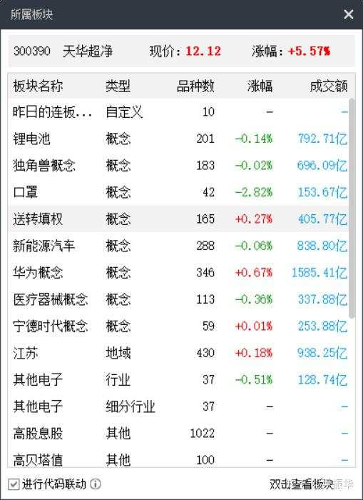 73.梯队4：个股属性分析法、个股炒作地位（兼交易机会分析）