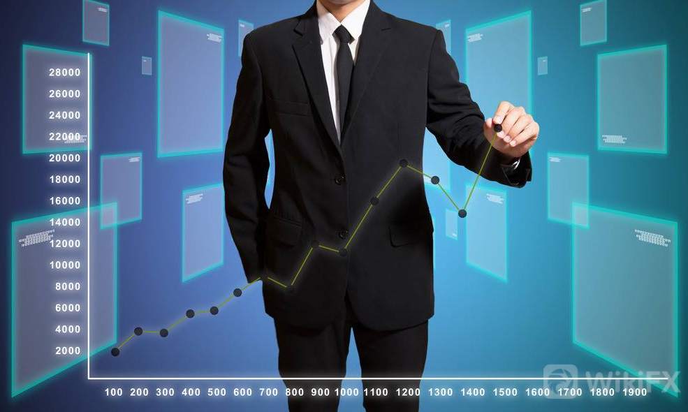 追尋外匯大師的足跡：戴維·凱特