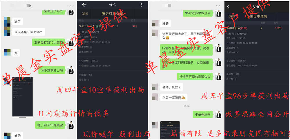 单晨金：炒黄金涨跌都能获利为何你单单亏损？千八空单免费解套！