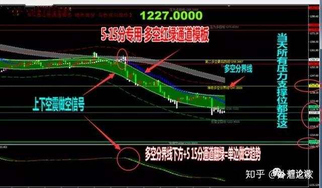 为什么说外汇交易是世上最公平的交易?