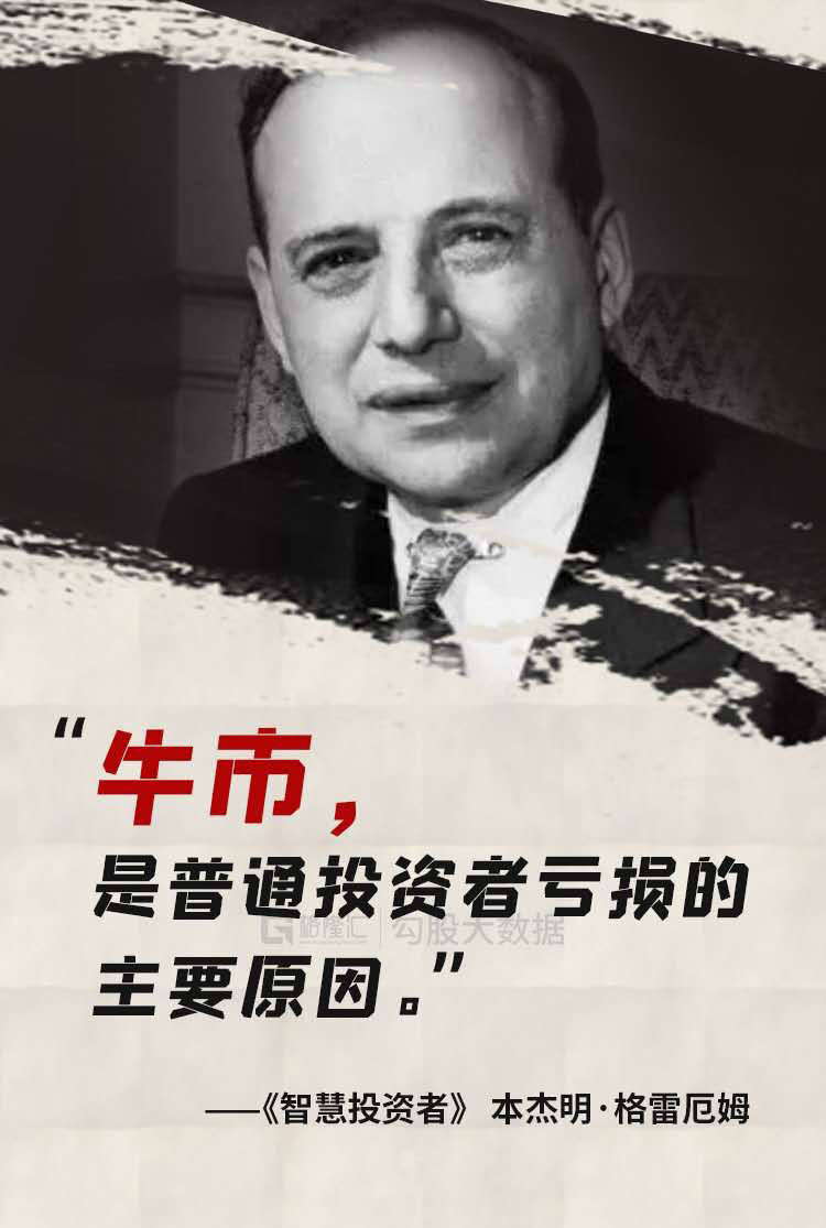 送给空头的一封信！
