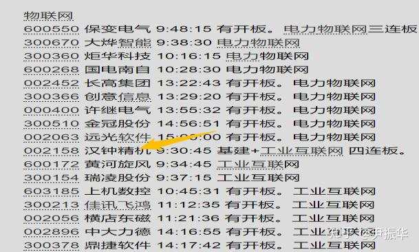 77.周期8：周期的正反向延伸与个股人气关系研究——个股与题材周期的共振与背离